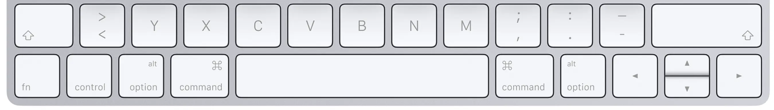 Macbook keyboard layout